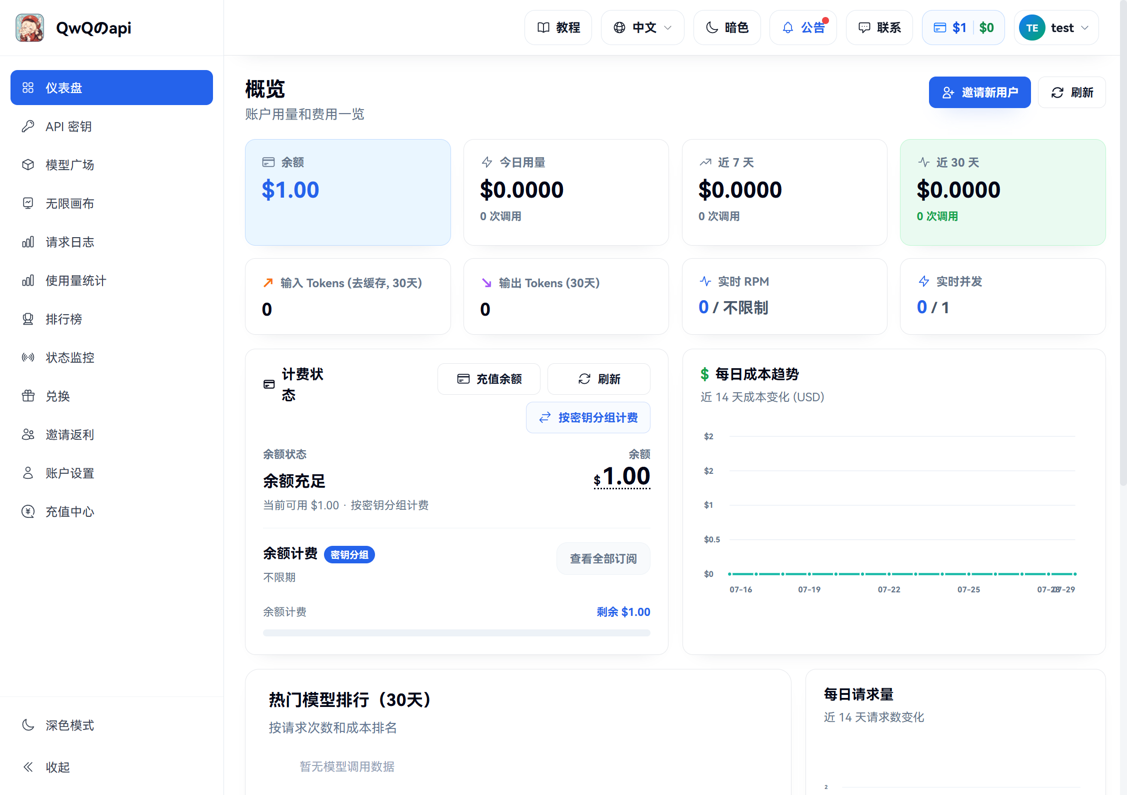 QwQのapi 控制台概览，显示余额、用量、并发和计费状态