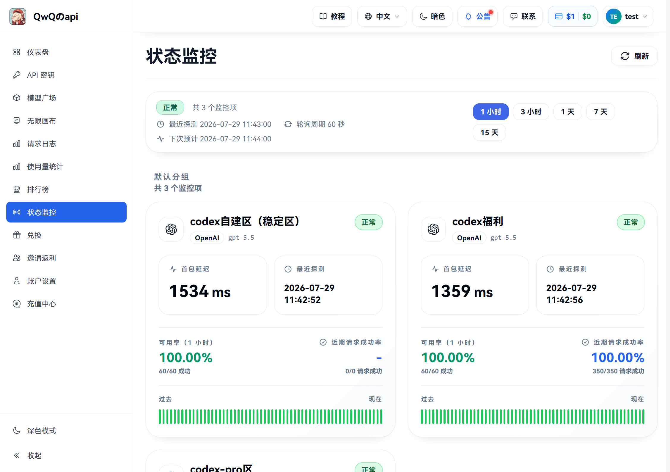 状态监控页面，展示分组可用率、首包延迟和成功率